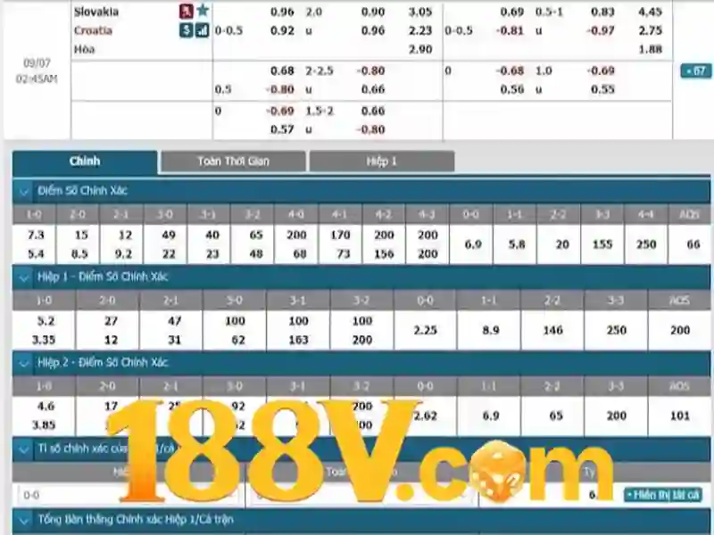 💎888slot slot jota💎 💎888slot slot jota💎